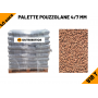 Pouzzolane granulométrie 4/7 mm.. sac de 17 kg