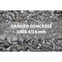 Gravier Gris 4/14 concassé.. EuroBag 950Kg